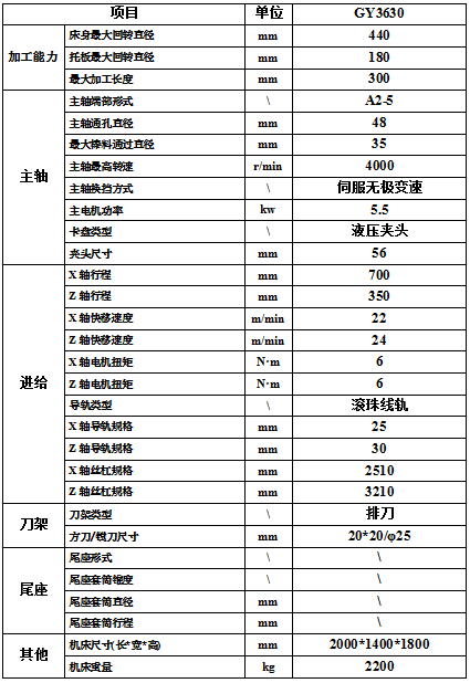 GY3630斜床身排刀机