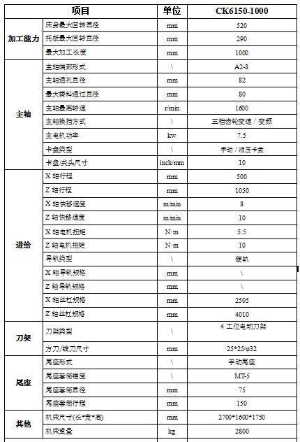 CK6150-1000平床身硬轨尾座