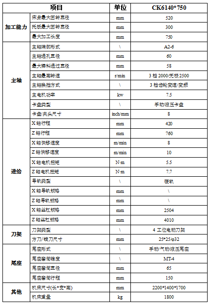 CK6140-750整体平床线轨尾座机