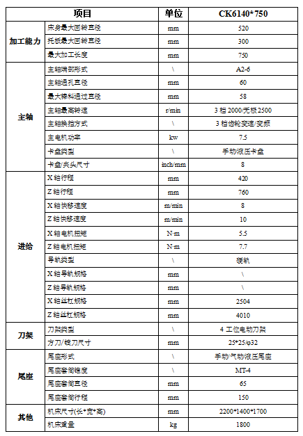 CK6140-750齿轮液压夹紧